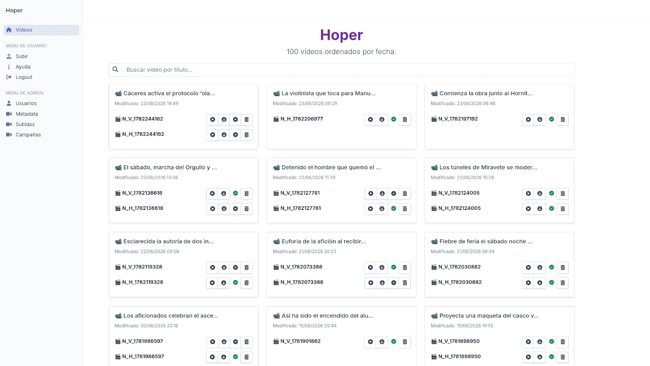 Hoper